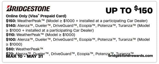 Bridgestone tire promotion offering up to $150 on select models, including WeatherPeakâ„¢, Alenzaâ„¢, Duelerâ„¢, DriveGuardâ„¢, Ecopiaâ„¢, Potenzaâ„¢, and Turanzaâ„¢. Valid online only with installation at participating dealers. Offer period: March 10 to May 31. Visit bridgestonerewards.com for details.