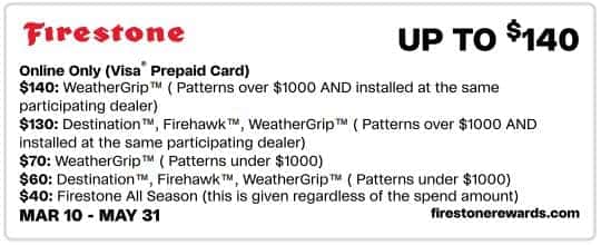Bridgestone tire promotion offering up to $150 on select models, including WeatherPeakâ„¢, Alenzaâ„¢, Duelerâ„¢, DriveGuardâ„¢, Ecopiaâ„¢, Potenzaâ„¢, and Turanzaâ„¢. Valid online only with installation at participating dealers. Offer period: March 10 to May 31. Visit bridgestonerewards.com for details.