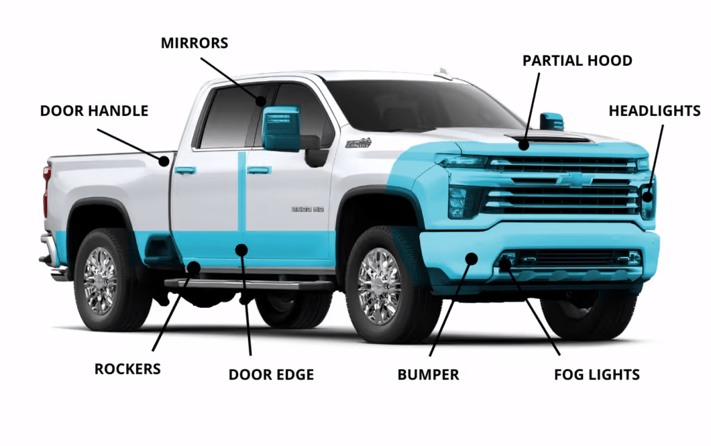 Chevrolet truck diagram highlighting key features including mirrors, door handle, partial hood, headlights, rockers, door edge, bumper, and fog lights. Ideal for automotive enthusiasts looking for detailed vehicle specifications.
